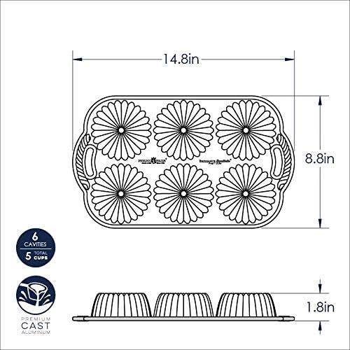 imageNordic Ware Brilliance Bundt 10 Cup GoldBundtlette 5Cup