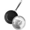 Nordic Ware Basalt Aluminum Saute Skillet and Lid Set, 8-Inch, Ceramic Coating(Nonstick Ceramic Coating)
