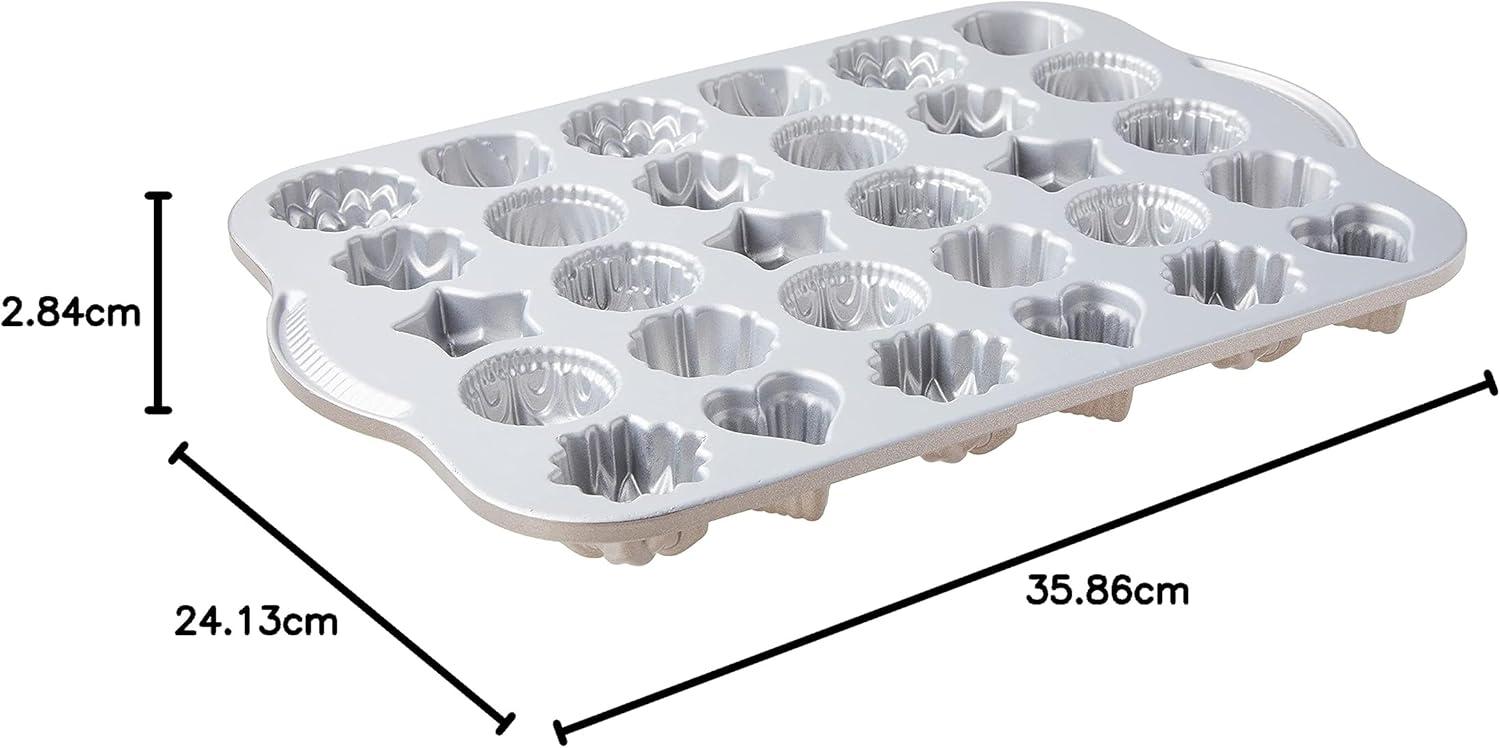 imageBundt Tea Cakes25 Cup Capacity