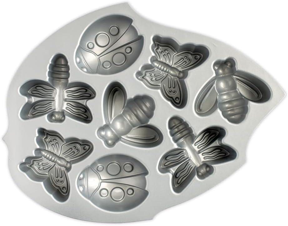 imageNordic Ware Train Cake Pan 5 Cup SilverToffee